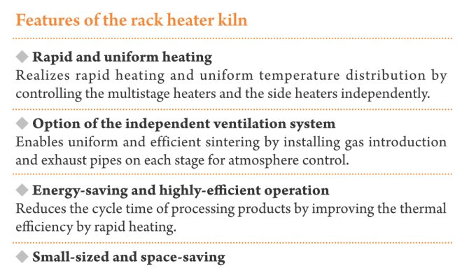 Features of the rack heater kiln