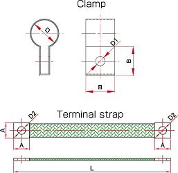 Furnaces Heat-proof Terminal (Clamps and Straps)