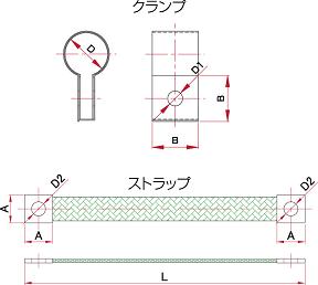 耐熱締付型端子（クランプおよびストラップ）