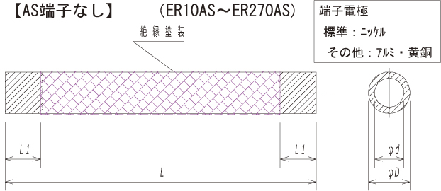 AS・ASH抵抗器